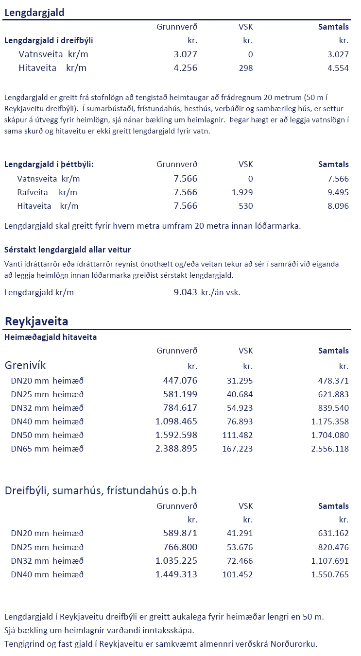 Ver�skr� Nor�urorku 2012 heimlagnir b