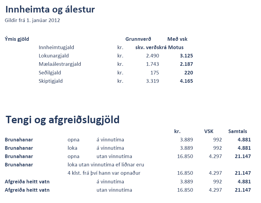 Ver�skr� Nor�urorku 2012 innheimta �lestur o.fl.
