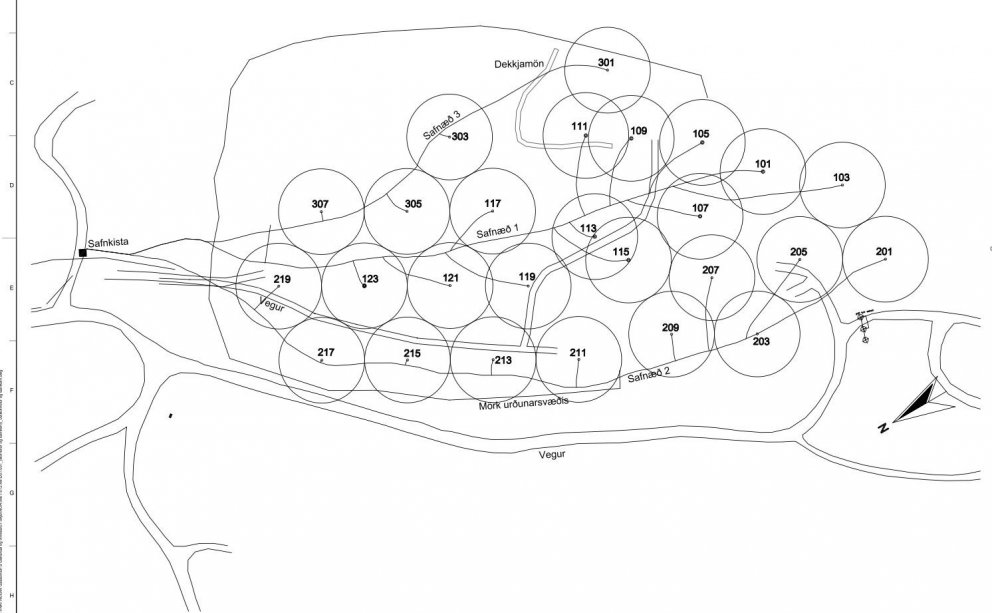 Yfirlitsmynd - borholur vegna hauggasöflunar