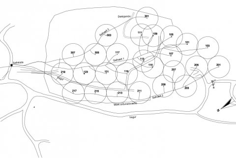 Yfirlitsmynd - borholur vegna hauggasöflunar